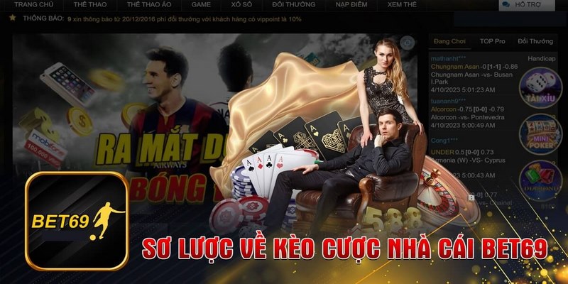 nha cai bet69 Cùng F8BET Tìm Hiểu BET69